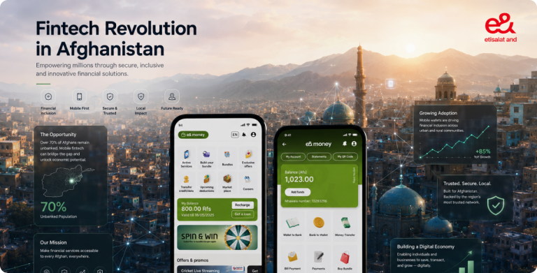 Protected: First Fintech App in Afghanistan