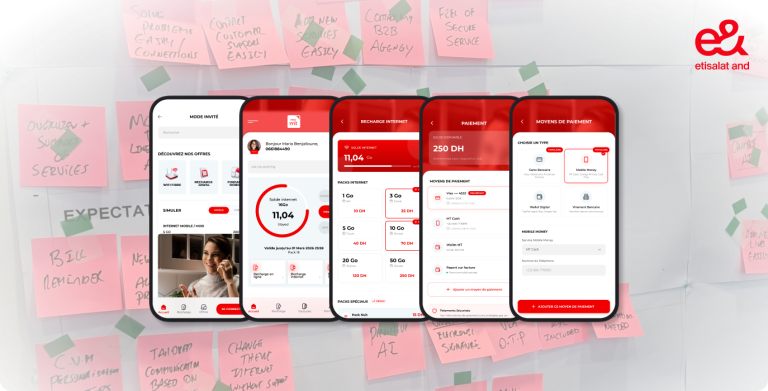 Customer Journey Transformation